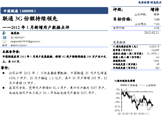 Ї(lin)ͨ-600050-(lin)ͨ3G~^m(x)I(lng)