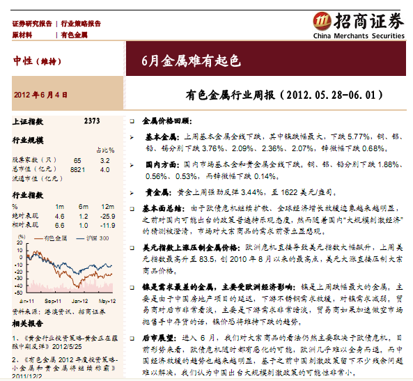 ɫИI(y)о(bo)棺ɫИI(y)܈(bo)2012.05.28~06.016½yɫ